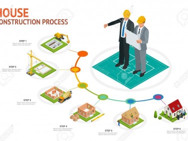 1 Construction process